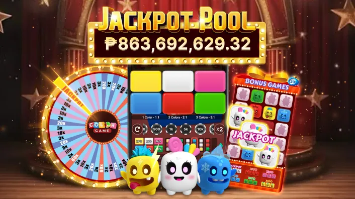 Themed Slots