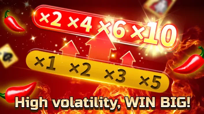 Video Slots